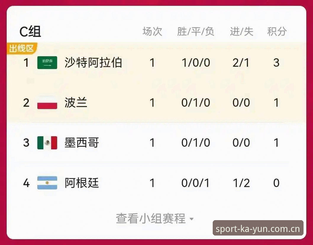世界杯安保人员配置变化完整指南：从德国到美国的警务策略差异