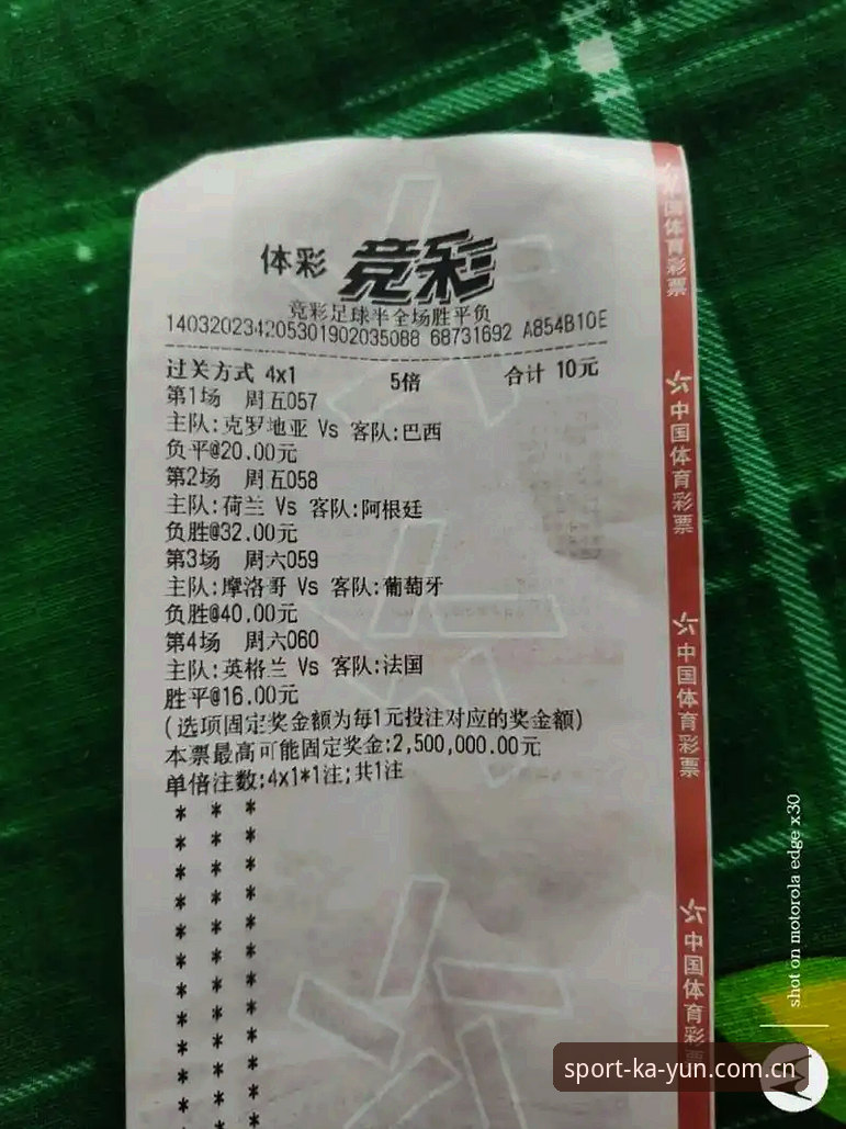 开云体育登录 体育赛事竞猜平台升级的5个关键趋势:从开云体育登录入口看行业变革